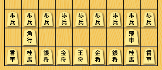 基本セット（二字駒）