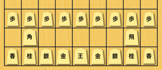 基本セット（一字駒）
