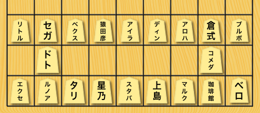 カフェチェーン店